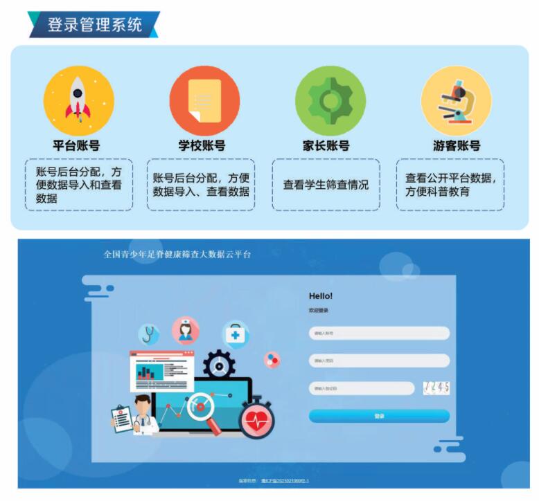 脊柱平衡篩查系統 脊柱平衡篩查系統
