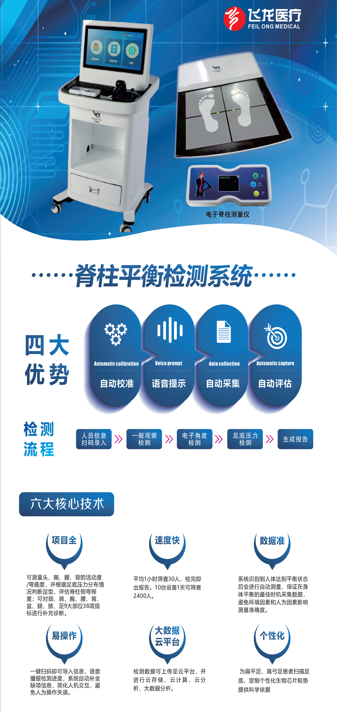 脊柱平衡檢測(cè)系統(tǒng) 脊柱平衡檢測(cè)系統(tǒng)