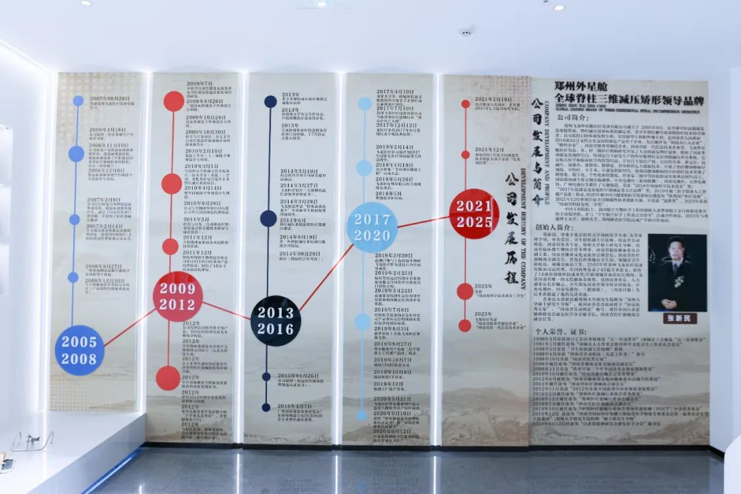 飛龍醫療發展歷程