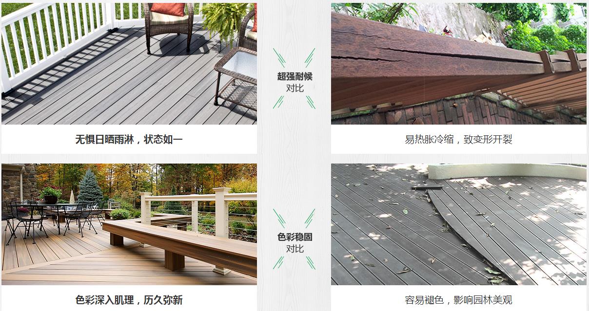 成都塑木地板廠家